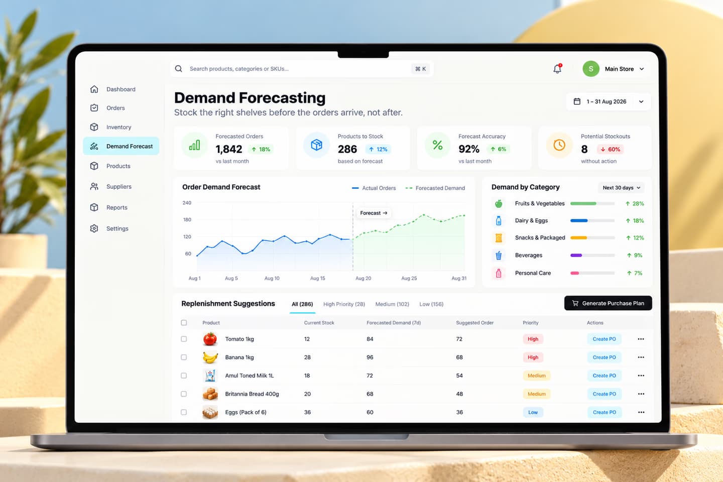 Demand forecasting